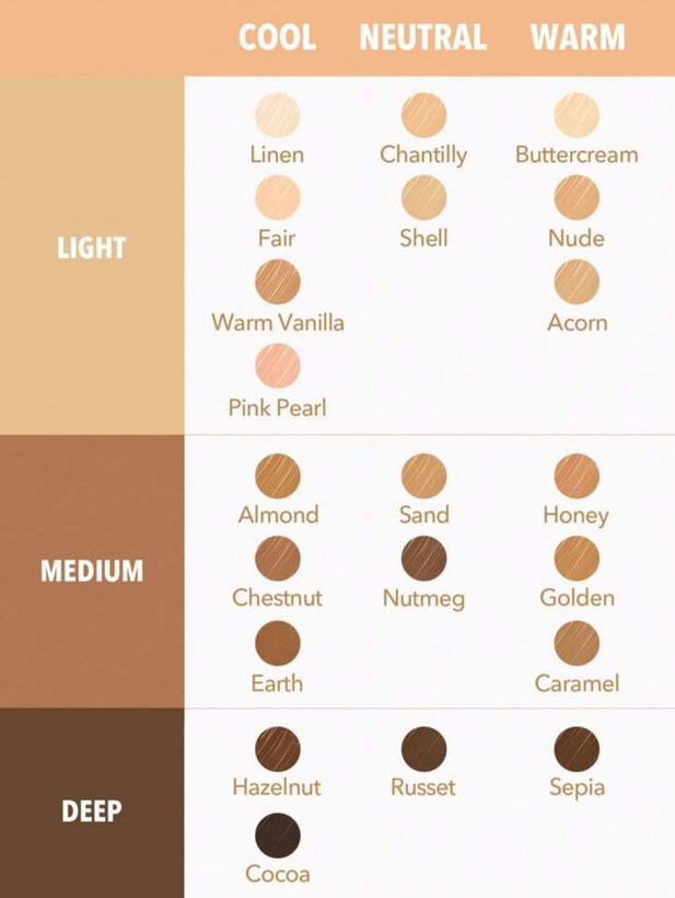 کانسیلر سر اسفنجی شیگلم (اصل) مدل COMPLEXION BOOST CONCEALER SHEGLAM