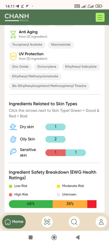 کرم ضد آفتاب مات کننده کامپلیمنت با SPF50، حجم 50 میل ساخت روسیه